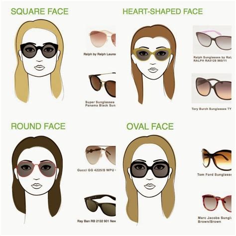 square sunglasses suit what face shape